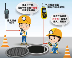 志仲镇有限空间操作说明